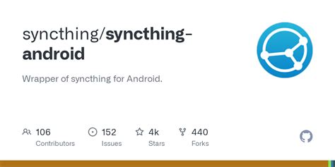 Releases · syncthing/syncthing · GitHub.